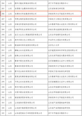 綠色標(biāo)桿引領(lǐng)升級(jí) 兩家防水企業(yè)榮登國(guó)家級(jí)“綠色工廠”名單